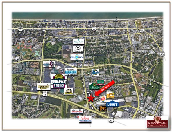 Former Benchwarmers Restaurant for Sale: 1565 21st Ave N, Myrtle Beach, SC 29577